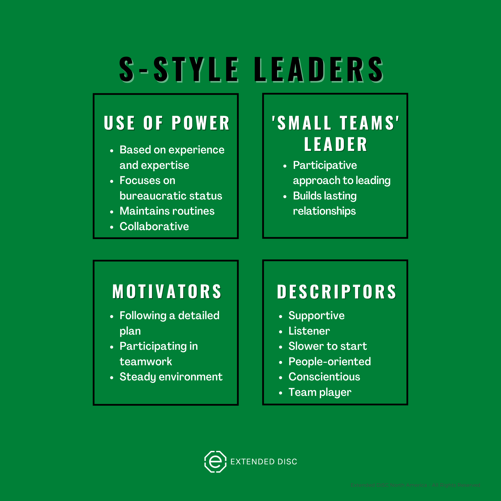 Does Your Leadership Style Change Under Stress?